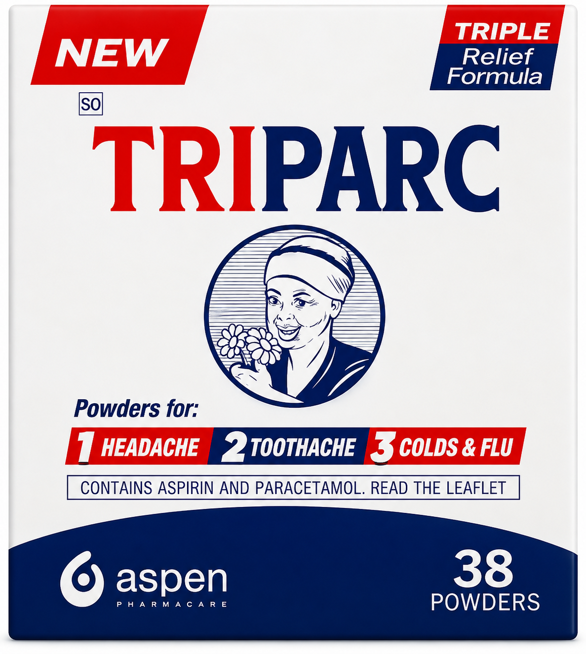 TRIPARC Powders